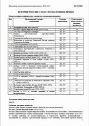 ЕГЭ 2025, История, Навигатор самостоятельной подготовки, История России с 1914 года по настоящее время