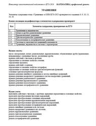 ЕГЭ 2026, Математика, Профильный уровень, Навигатор самостоятельной подготовки, Уравнения