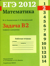 ЕГЭ 2012, Математика, Задача B2, Рабочая тетрадь, Посицельская М.А., Посицельский С.Е.