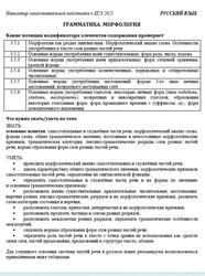 ЕГЭ 2025, Русский язык, Навигатор самостоятельной подготовки, Грамматика, Морфология
