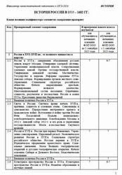 ОГЭ 2026, История, Навигатор самостоятельной подготовки, Истории России в 1533-1682 годах