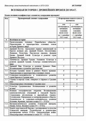 ОГЭ 2026, История, Навигатор самостоятельной подготовки, Всеобщая история с древнейших времен до 1914 года