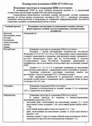 Планируемые изменения в КИМ ОГЭ 2026