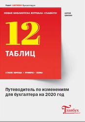 Путеводитель по изменениям для бухгалтера на 2020, Шилкин С.А., 2020
