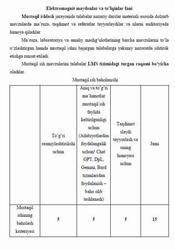 Elektromagnit maydonlar va to’lqinlar fani