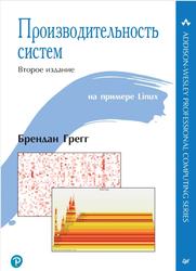 Производительность систем, Брендан Г., 2023