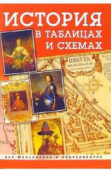История в таблицах и схемах, Тимофеев А.С., 2013