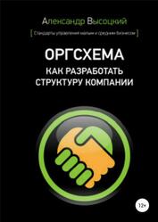 Оргсхема, Как разработать структуру компании, Высоцкий А.А., 2018