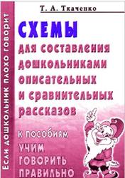 Схемы для составления дошкольниками описательных и сравнительных рассказов, Ткаченко Т.А.
