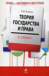 Теория государства и права в схемах, Беляева О.М., 2008