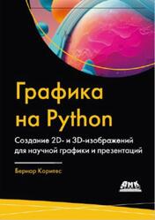 Графика на Python, Коритес Б., 2024
