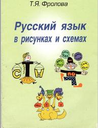 Русский язык в рисунках и схемах, Фролова Т.Я., 2012