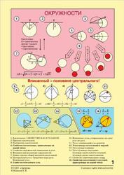 Справочник по геометрии, окружности, треугольники и многоугольники, формулы и фигуры, Казаков В.В.